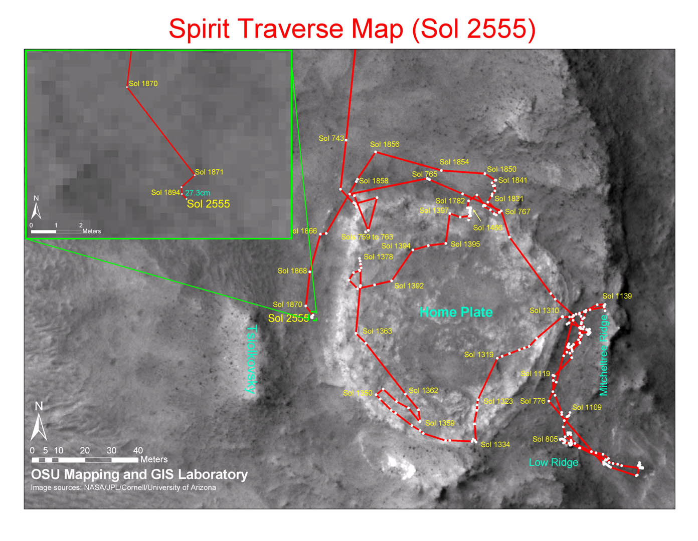 A Spirit útvonala